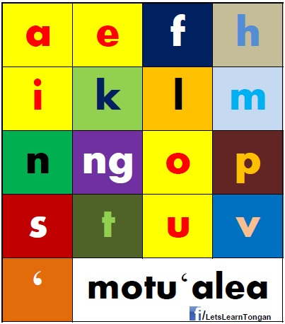 The Tongan Alphabet